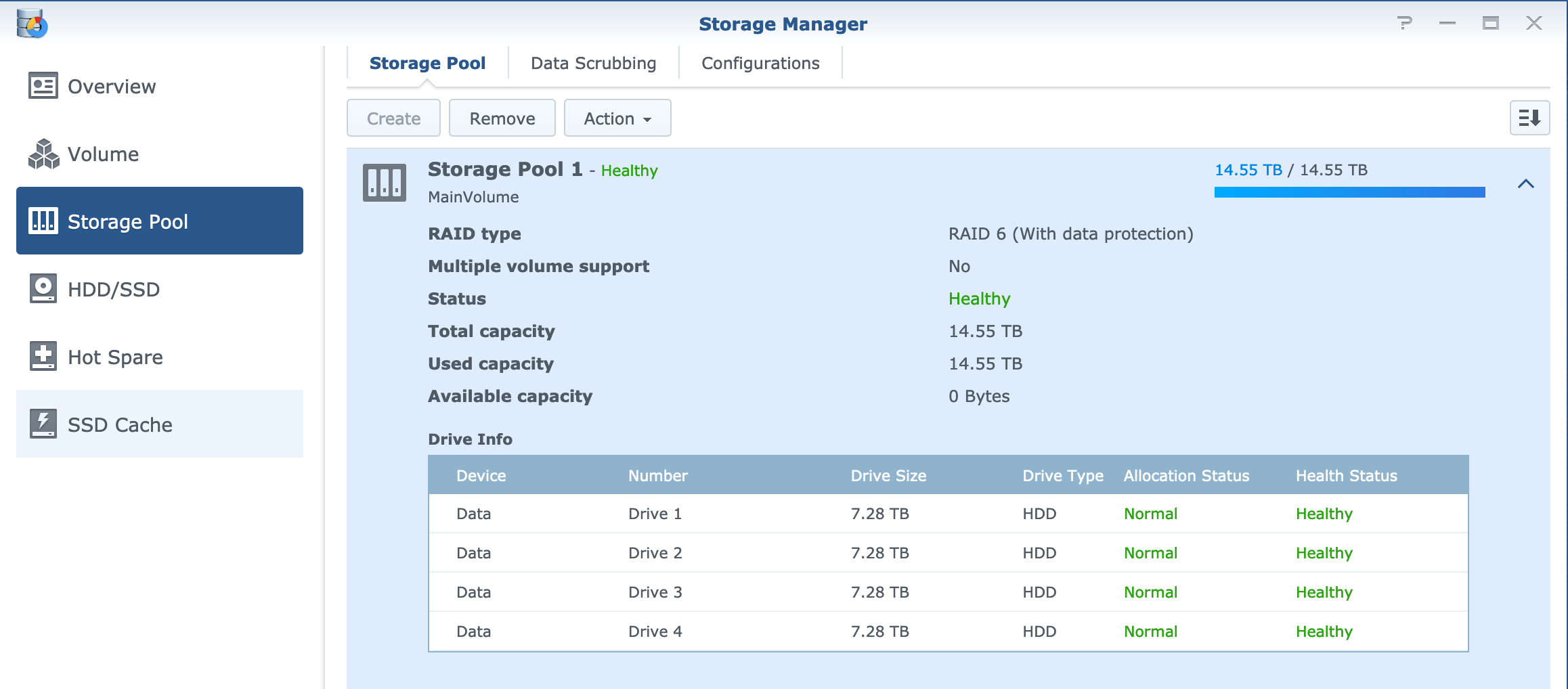 Synology volume