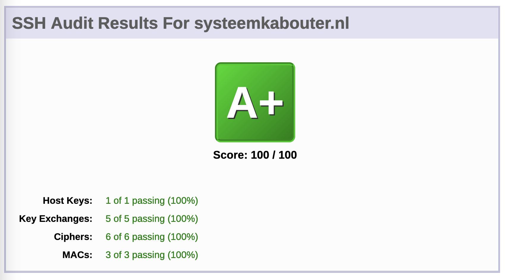 A+ grade after changes